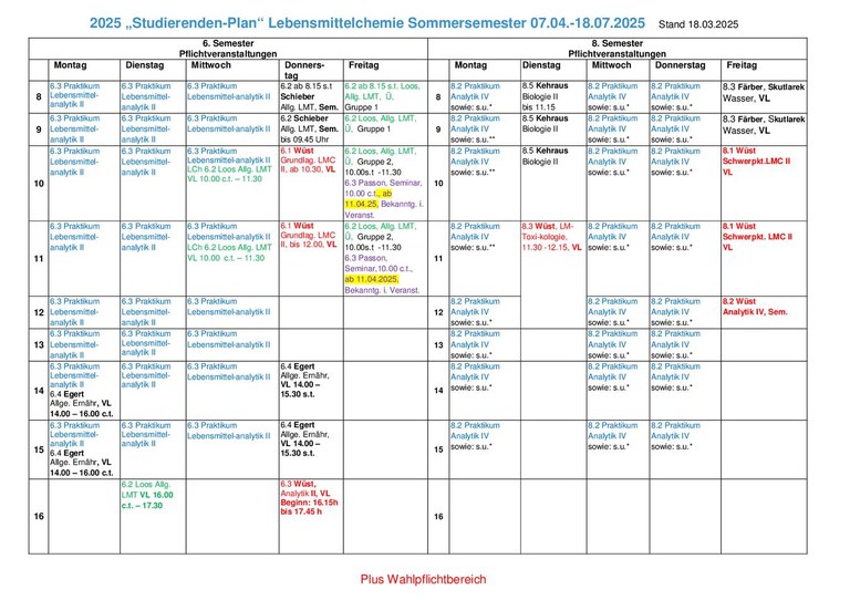 2025-StundenplanSoSe.pdf