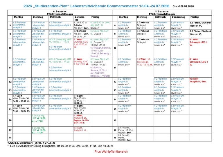 2026-Studis-Plan-SoSe (1).pdf