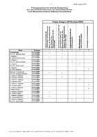 Prüfungsausschuss 1. Staatsprüffung26-29.pdf