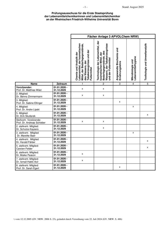 Prüfungsausschuss 1. Staatsprüffung26-29.pdf